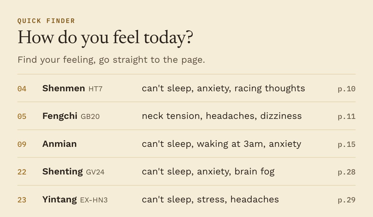 The quick finder: how you feel, the point to press and its page